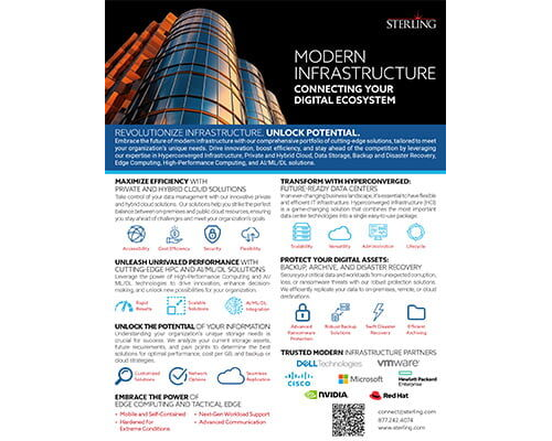 Modern Infrastructure
